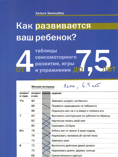 | Дефектолог для детей с задержкой речевого развития