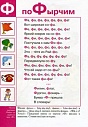 Логопедическая азбука. Учебно-методическое пособие. Для чтения взрослыми детям 3-6 лет